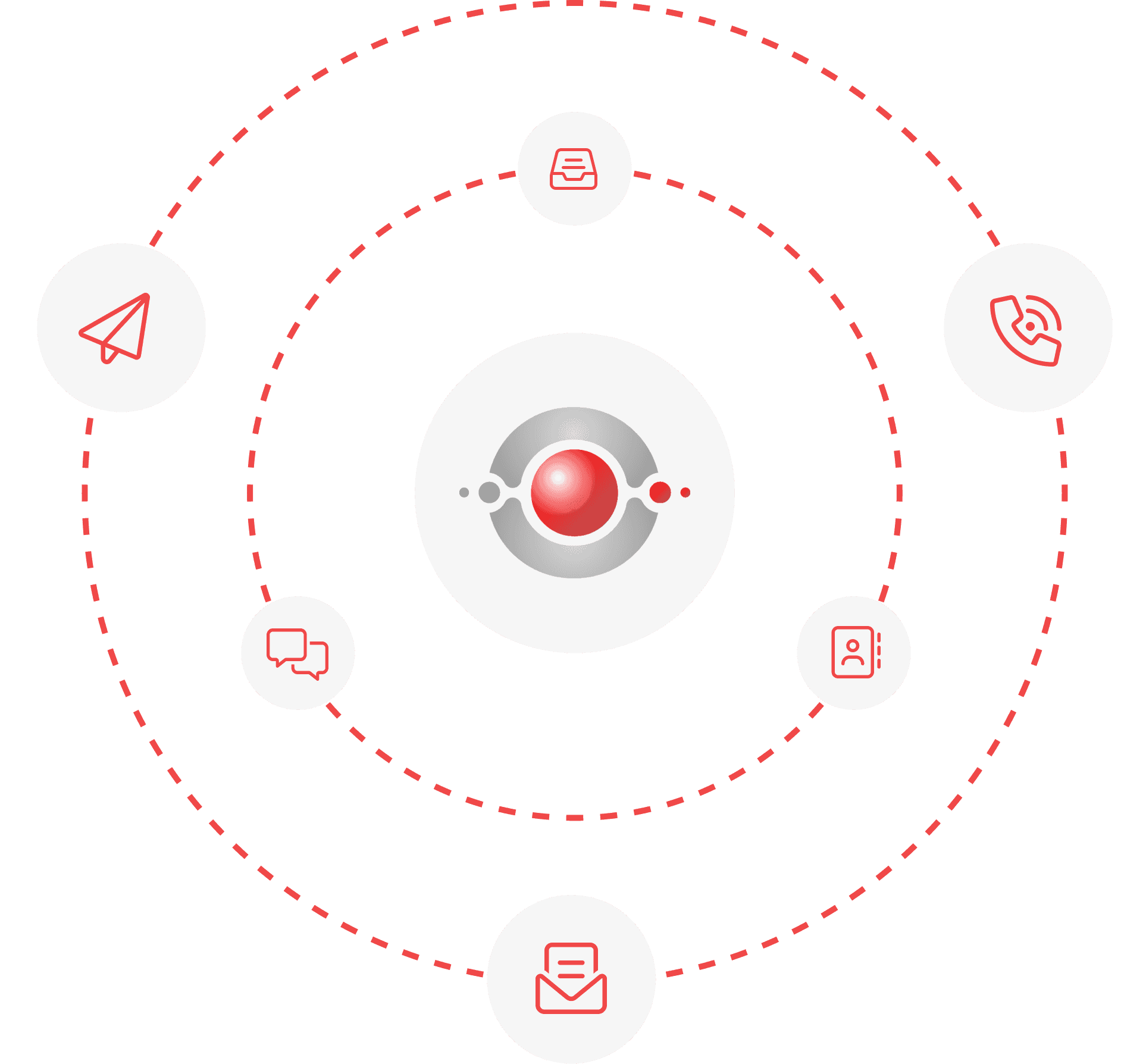 contact us icon